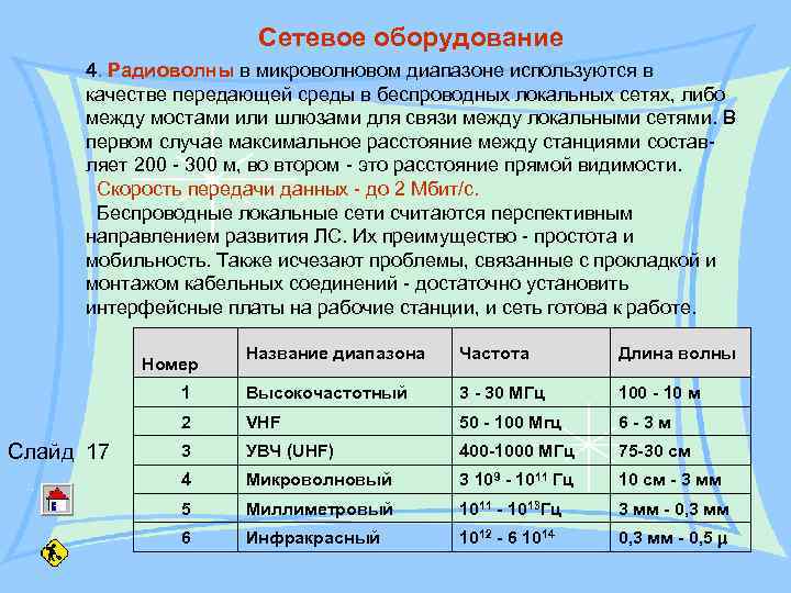 Сетевое оборудование 4. Радиоволны в микроволновом диапазоне используются в качестве передающей среды в беспроводных