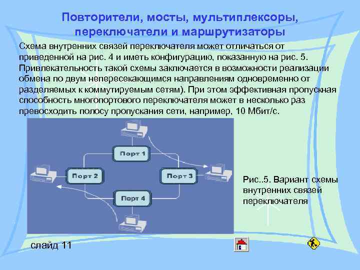 Повторители, мосты, мультиплексоры, переключатели и маршрутизаторы Схема внутренних связей переключателя может отличаться от приведенной