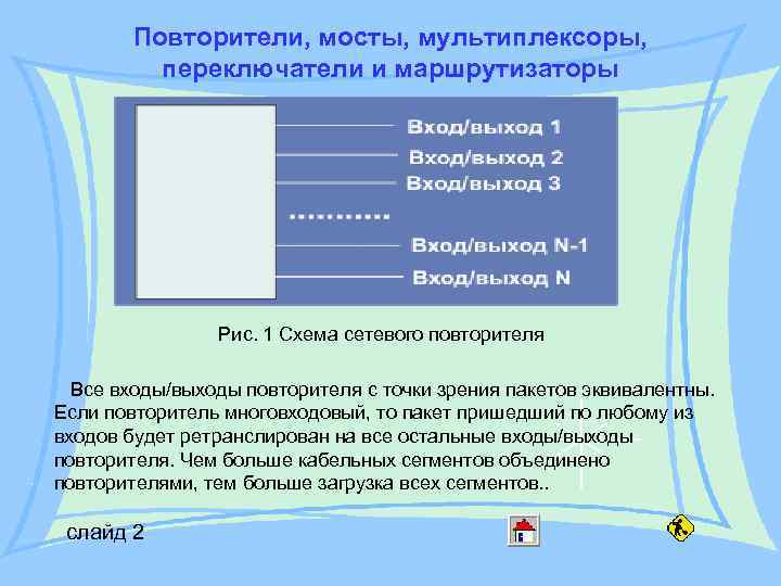 Повторители, мосты, мультиплексоры, переключатели и маршрутизаторы Рис. 1 Схема сетевого повторителя Все входы/выходы повторителя