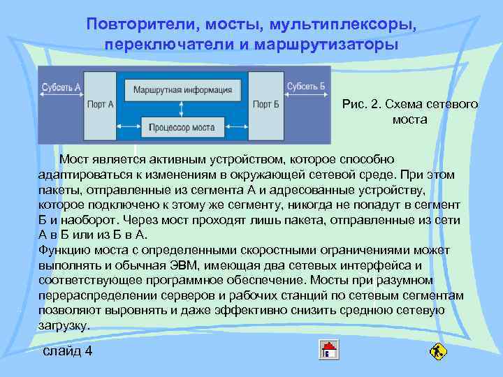 Повторители, мосты, мультиплексоры, переключатели и маршрутизаторы Рис. 2. Схема сетевого моста Мост является активным