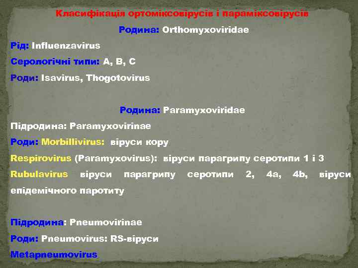 Класифікація ортоміксовірусів і параміксовірусів Родина: Orthomyxoviridae Рід: Influenzavirus Серологічні типи: А, В, С Роди: