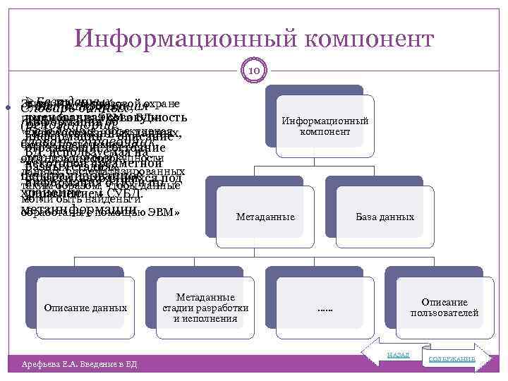 Информационный компонент 10 ØБаза данных – Закон РФ данных ØМетаинформация Словарь «О правовой охране