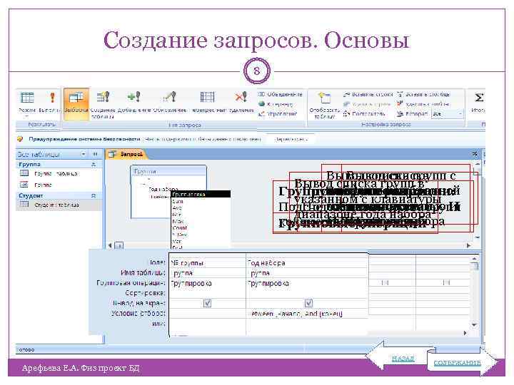 Создание запросов. Основы 8 Вывод списка групп с Вывод списка групп в введенной с