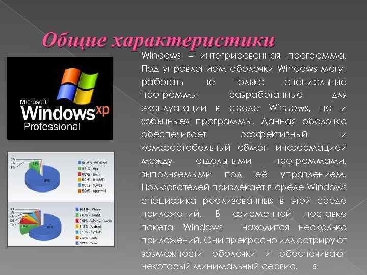 Общие характеристики Windows – интегрированная программа. Под управлением оболочки Windows могут работать не только