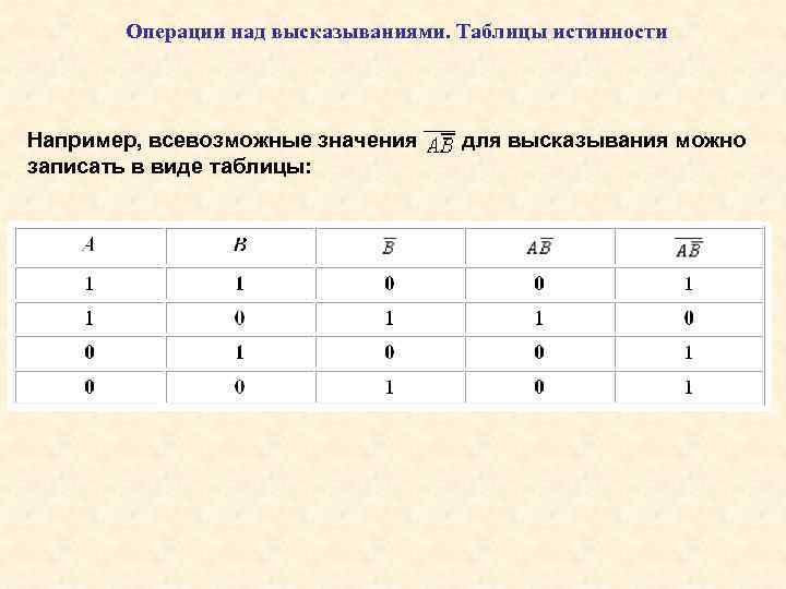 Операции над высказываниями. Таблицы истинности Например, всевозможные значения записать в виде таблицы: для высказывания