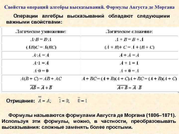 Операции алгебры. Формулы алгебры высказываний. Классификация формул алгебры высказываний. Алгебра высказываний операции. Алгебра высказываний формулы алгебры высказываний.