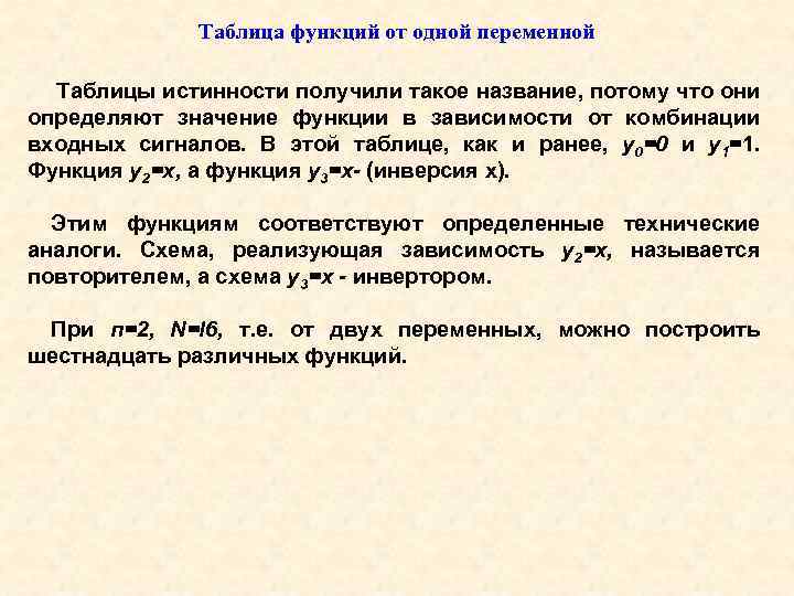 Таблица функций от одной переменной Таблицы истинности получили такое название, потому что они определяют