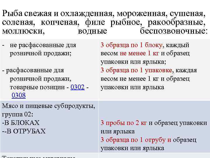 Рыба свежая и охлажденная, мороженная, сушеная, соленая, копченая, филе рыбное, ракообразные, моллюски, водные беспозвоночные: