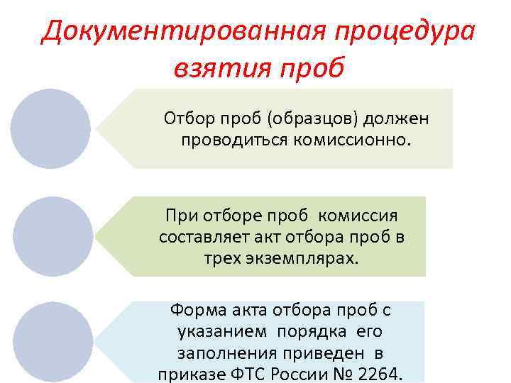 Документированная процедура взятия проб Отбор проб (образцов) должен проводиться комиссионно. При отборе проб комиссия