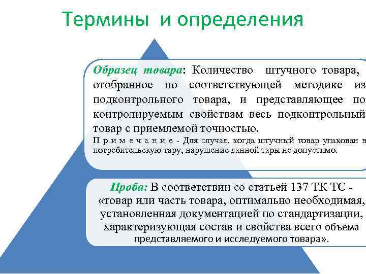 Термины и определения Образец товара: Количество штучного товара, отобранное по соответствующей методике из подконтрольного