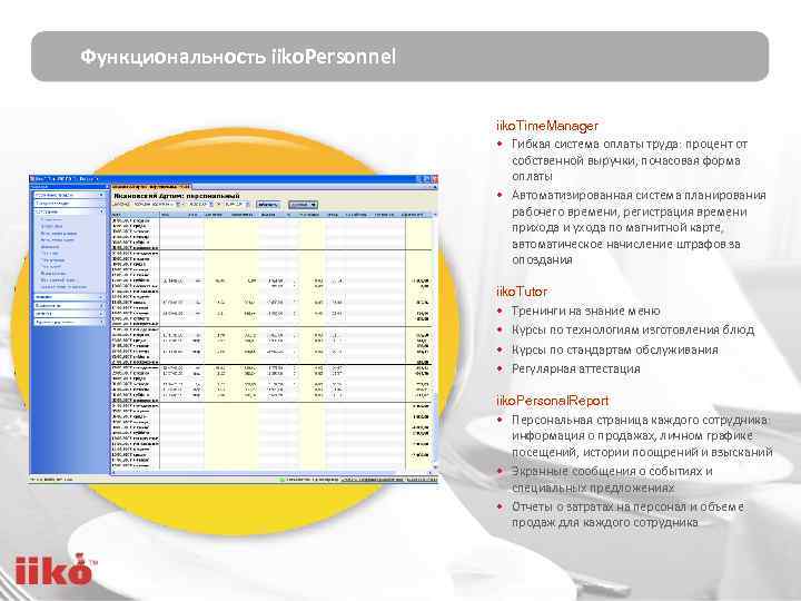 Функциональность iiko. Personnel iiko. Time. Manager • Гибкая система оплаты труда: процент от собственной
