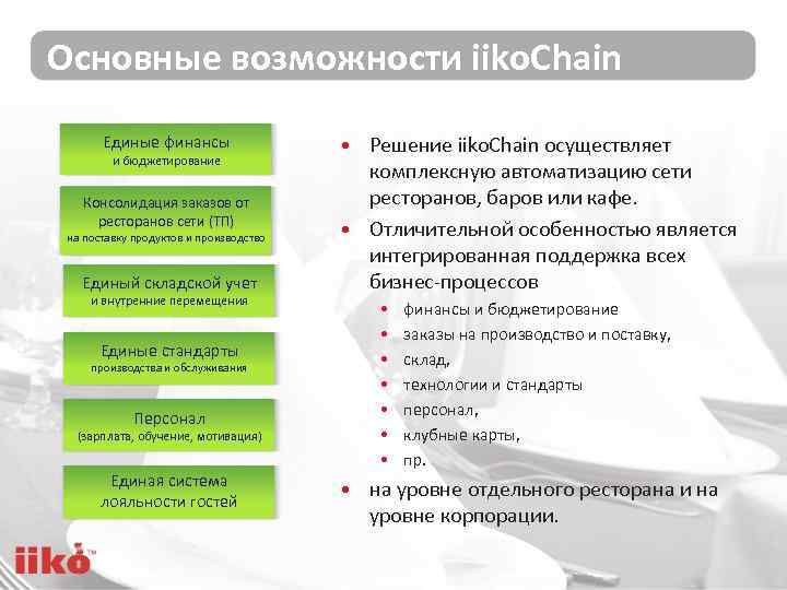 Основные возможности iiko. Chain Единые финансы и бюджетирование Консолидация заказов от ресторанов сети (ТП)