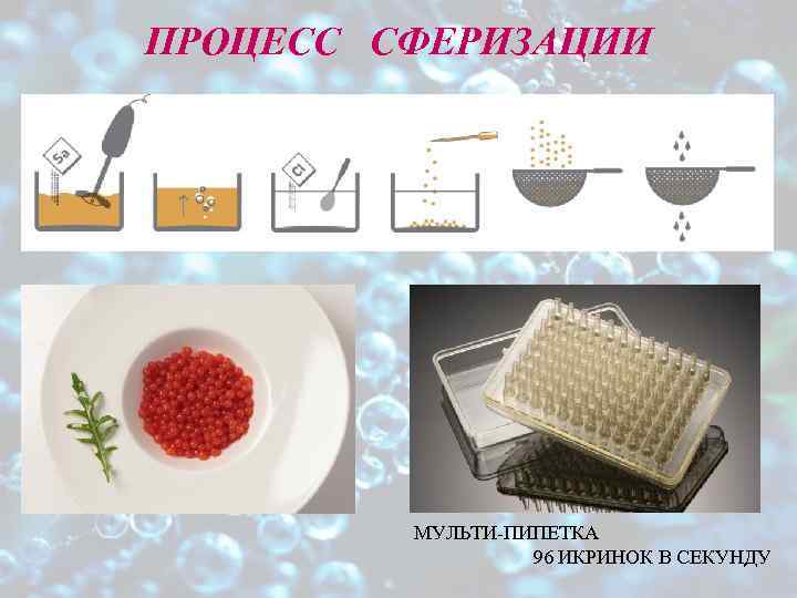 ПРОЦЕСС СФЕРИЗАЦИИ МУЛЬТИ-ПИПЕТКА 96 ИКРИНОК В СЕКУНДУ 