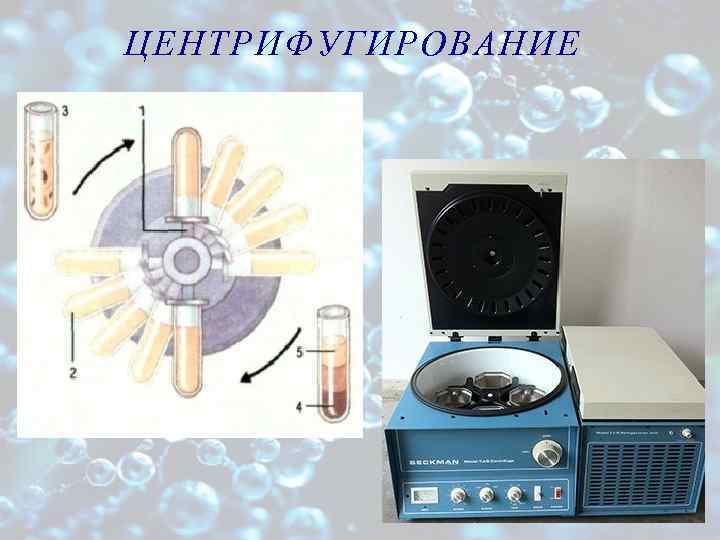 ЦЕНТРИФУГИРОВАНИЕ 