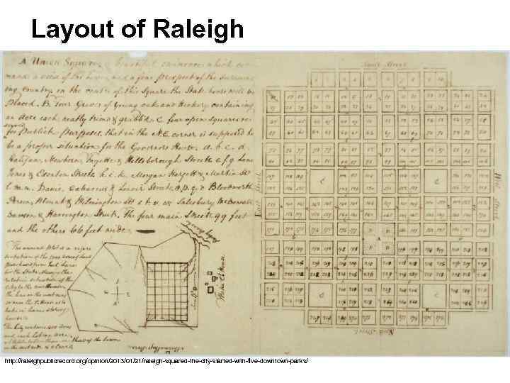 Layout of Raleigh http: //raleighpublicrecord. org/opinion/2013/01/21/raleigh-squared-the-city-started-with-five-downtown-parks/ 