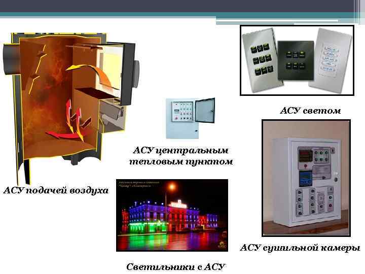АСУ светом АСУ центральным тепловым пунктом АСУ подачей воздуха АСУ сушильной камеры Светильники с