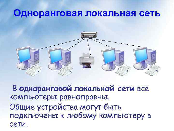 Одноранговая локальная сеть В одноранговой локальной сети все компьютеры равноправны. Общие устройства могут быть
