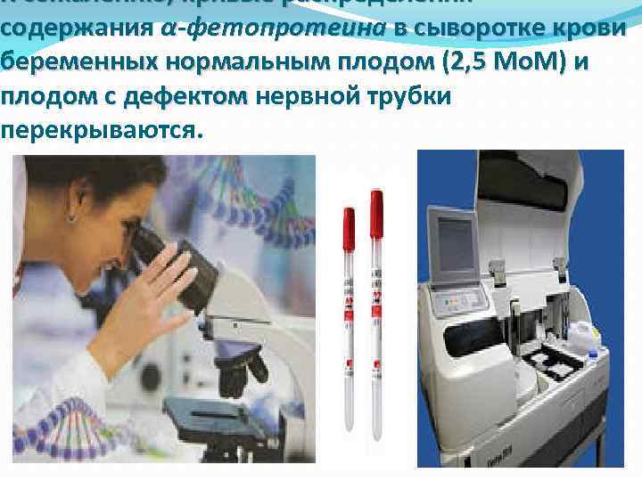 К сожалению, кривые распределения содержания α-фетопротеина в сыворотке крови беременных нормальным плодом (2, 5