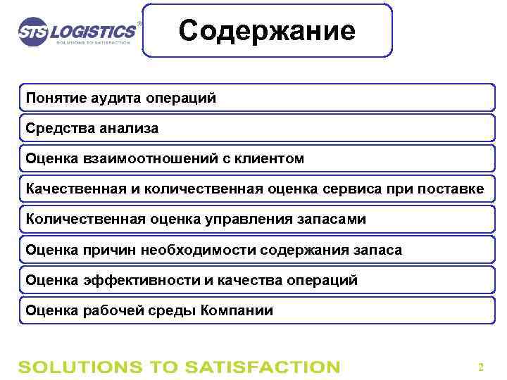 Содержание Понятие аудита операций Средства анализа Оценка взаимоотношений с клиентом Качественная и количественная оценка