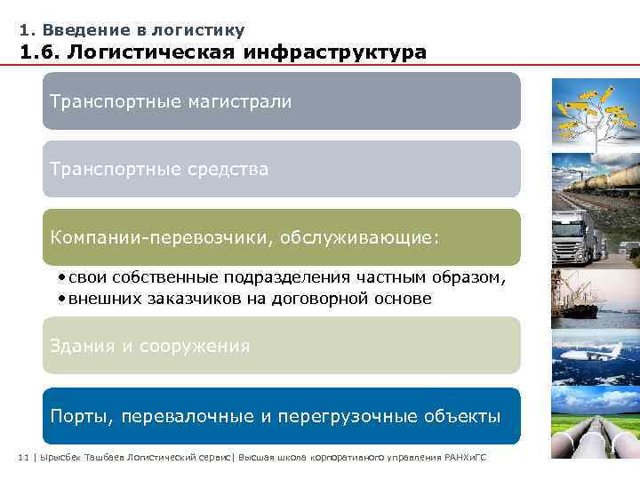 Логистическая инфраструктура презентация