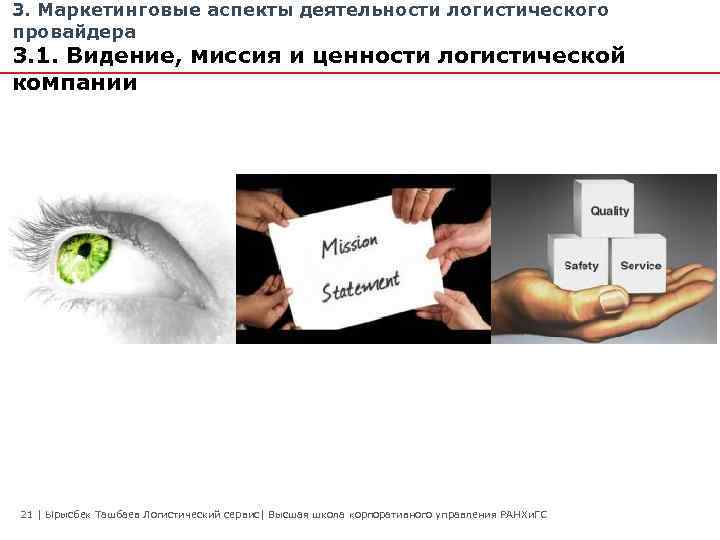 3. Маркетинговые аспекты деятельности логистического провайдера 3. 1. Видение, миссия и ценности логистической компании