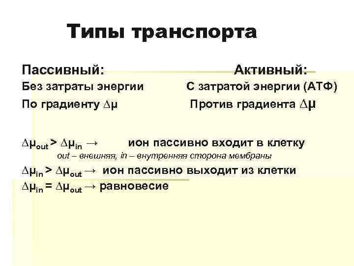 Типы транспорта Пассивный: Активный: Без затраты энергии По градиенту ∆μ ∆μout > ∆μin →