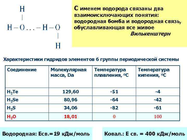 С именем водорода связаны два взаимоисключающих понятия: водородная бомба и водородная связь, обуславливающая все