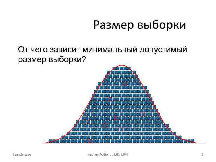 Размер выборки От чего зависит минимальный допустимый размер выборки? Sample saze Andrey Rodionov MD,