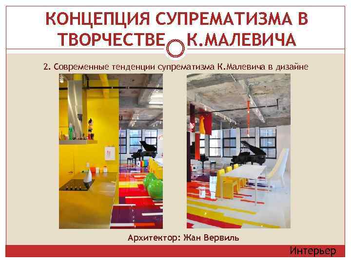 КОНЦЕПЦИЯ СУПРЕМАТИЗМА В ТВОРЧЕСТВЕ К. МАЛЕВИЧА 2. Современные тенденции супрематизма К. Малевича в дизайне