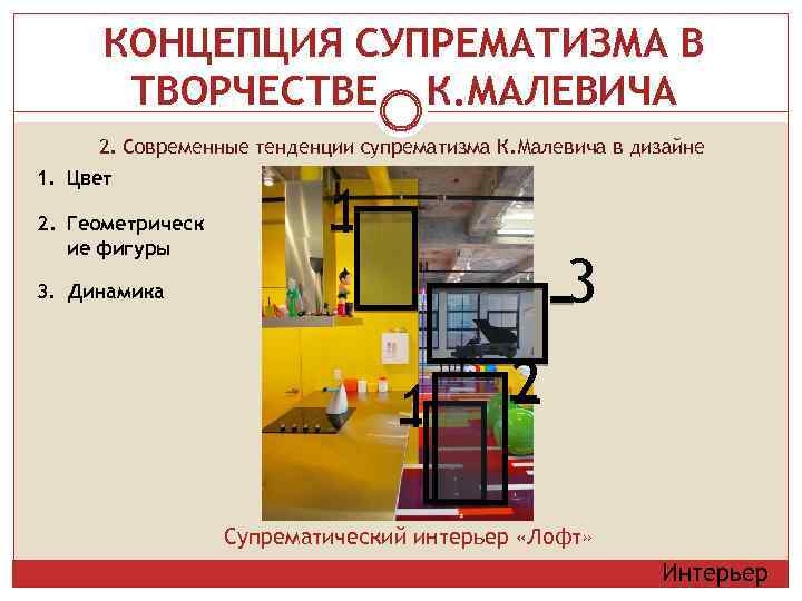 КОНЦЕПЦИЯ СУПРЕМАТИЗМА В ТВОРЧЕСТВЕ К. МАЛЕВИЧА 2. Современные тенденции супрематизма К. Малевича в дизайне