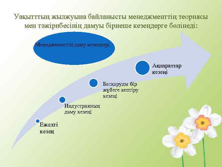 Уақытттың жылжуына байланысты менеджменттің теориясы мен тәжірибесінің дамуы бірнеше кезеңдерге бөлінеді: Менеджменттің даму кезеңдері