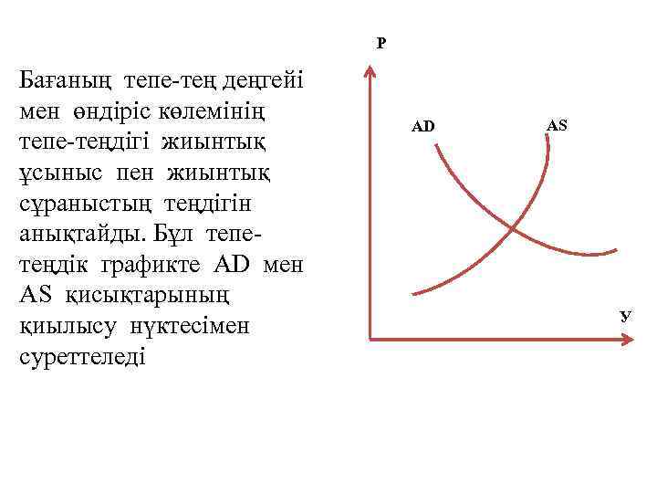 Р Бағаның тепе-тең деңгейі мен өндіріс көлемінің тепе-теңдігі жиынтық ұсыныс пен жиынтық сұраныстың теңдігін
