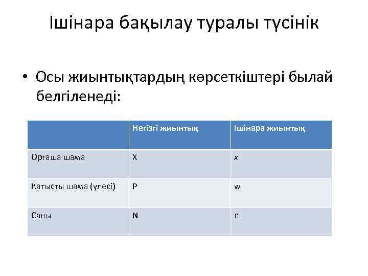 Ішінара бақылау туралы түсінік • Осы жиынтықтардың көрсеткіштері былай белгіленеді: Негізгі жиынтық Ішінара жиынтық