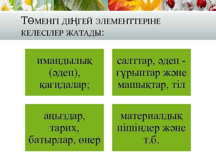 ТӨМЕНГІ ДЕҢГЕЙ ЭЛЕМЕНТТЕРІНЕ КЕЛЕСІЛЕР ЖАТАДЫ: имандылық (әдеп), қағидалар; салттар, әдеп ғұрыптар және машықтар, тіл