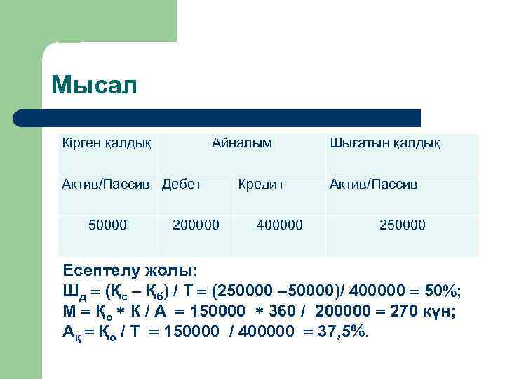 Сумма кредита 400000