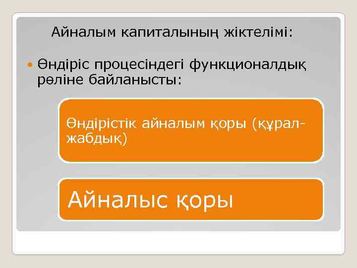 Айналым капиталының жіктелімі: Өндіріс процесіндегі функционалдық рөліне байланысты: Өндірістік айналым қоры (құралжабдық) Айналыс қоры