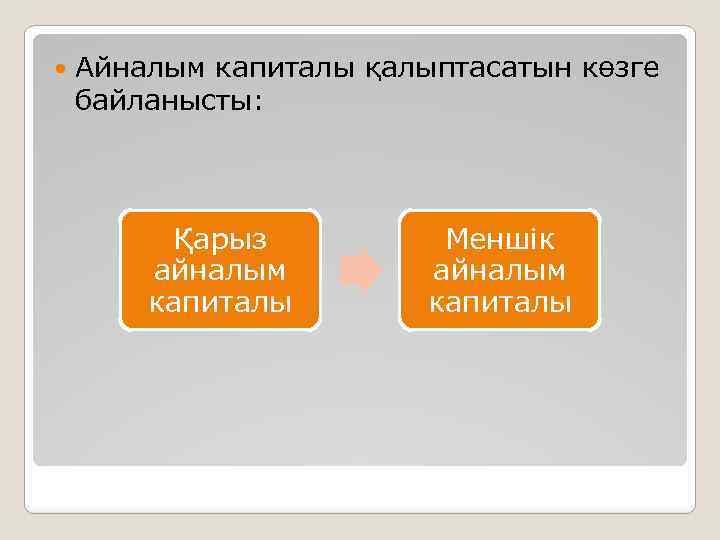  Айналым капиталы қалыптасатын көзге байланысты: Қарыз айналым капиталы Меншік айналым капиталы 