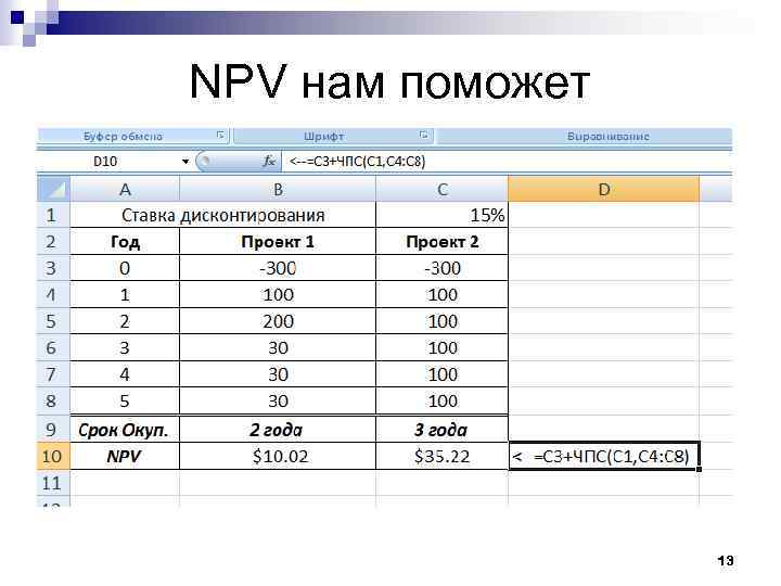 NPV нам поможет 13 
