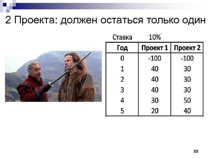 2 Проекта: должен остаться только один 22 