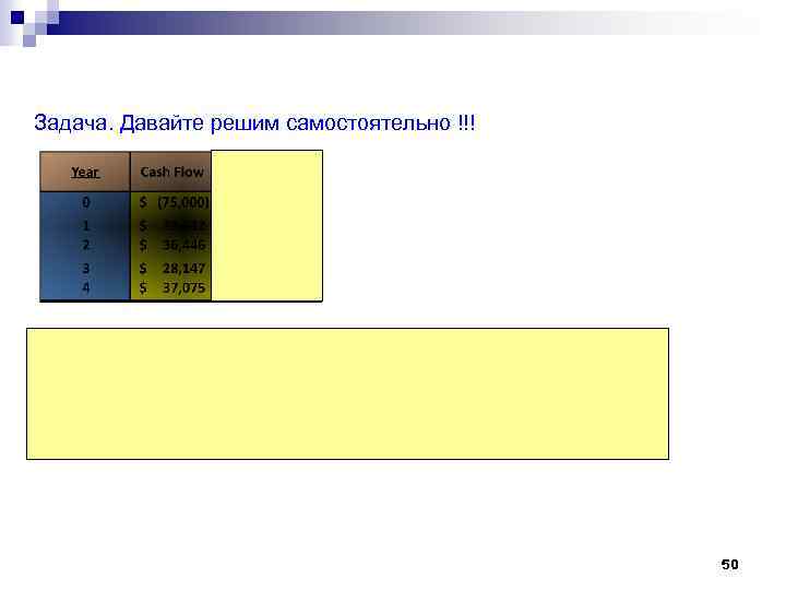 Задача. Давайте решим самостоятельно !!! 50 