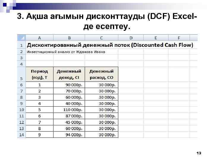 3. Ақша ағымын дисконттауды (DCF) Excelде есептеу. 13 