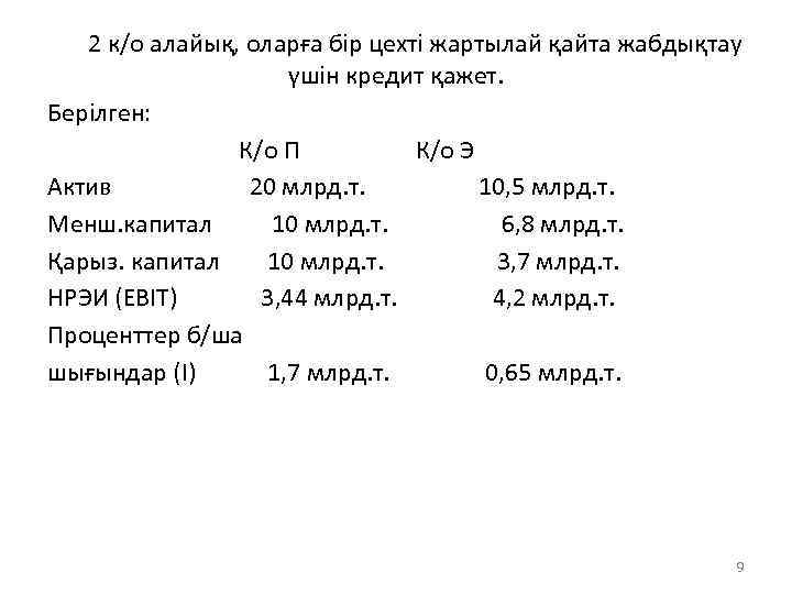2 к/о алайық, оларға бір цехті жартылай қайта жабдықтау үшін кредит қажет. Берілген: К/о