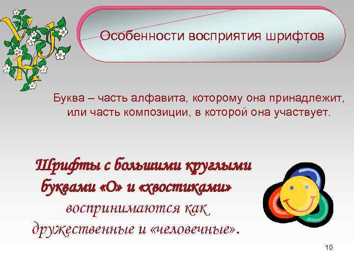 Особенности восприятия шрифтов Буква – часть алфавита, которому она принадлежит, или часть композиции, в