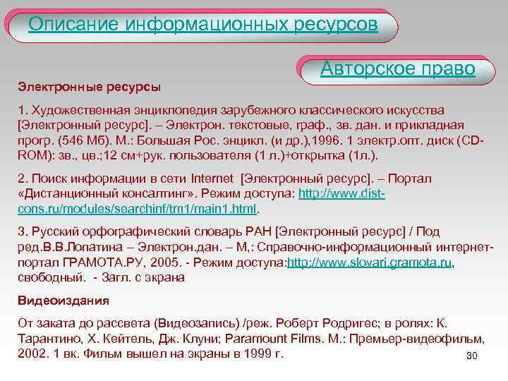 Информационное описание. Электронные ресурсы по искусству. Описание авторского ресурса.