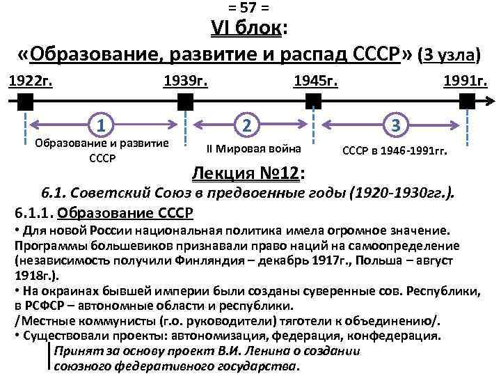 = 57 = VI блок: «Образование, развитие и распад СССР» (3 узла) 1922 г.