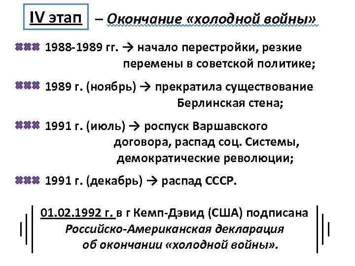 IV этап – Окончание «холодной войны» 1988 -1989 гг. → начало перестройки, резкие перемены
