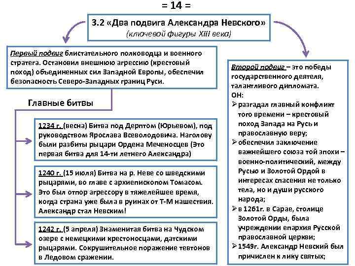 = 14 = 3. 2 «Два подвига Александра Невского» (ключевой фигуры XIII века) Первый