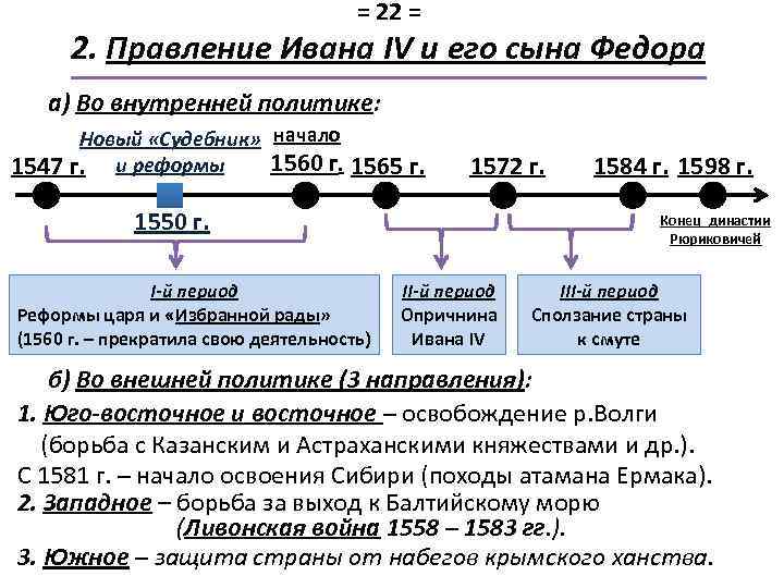 = 22 = 2. Правление Ивана IV и его сына Федора а) Во внутренней