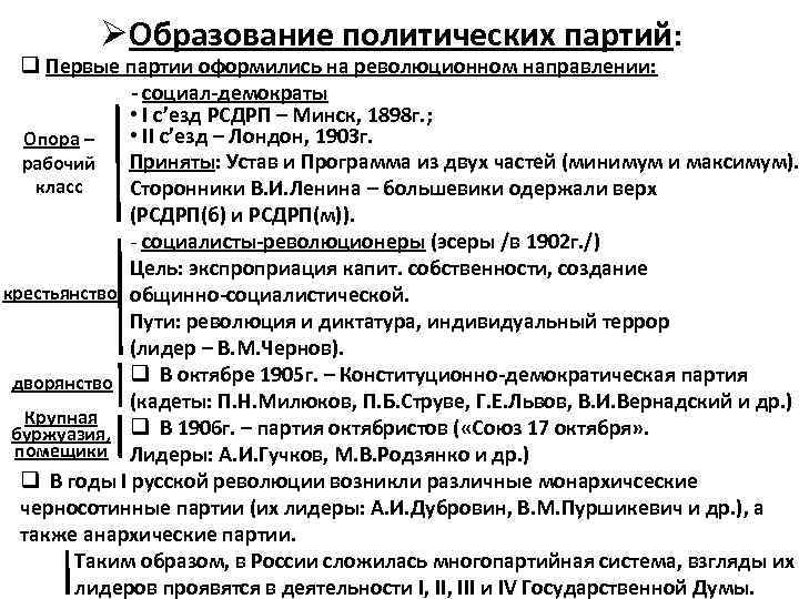 ØОбразование политических партий: q Первые партии оформились на революционном направлении: - социал-демократы • I