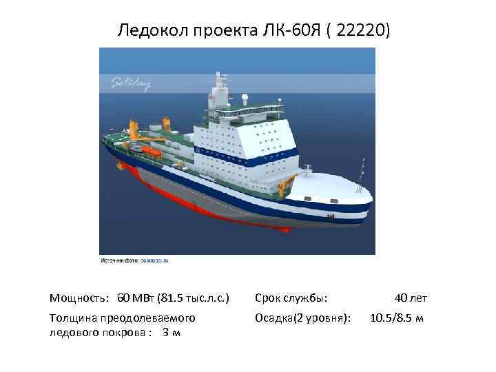 Ледокол проекта ЛК-60 Я ( 22220) Мощность: 60 МВт (81. 5 тыс. л. с.